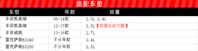 马勒空气滤芯适用06-14凯美瑞空滤凯美瑞2.5非混动ES240/250威飒