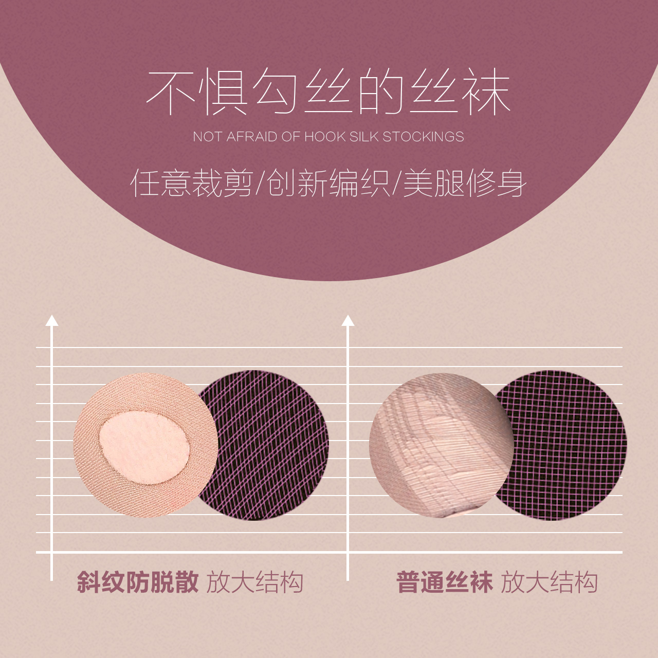 宝娜斯服饰旗舰店10双宝娜斯春秋超薄款15D斜纹丝袜防勾丝连裤袜黑肉色女0