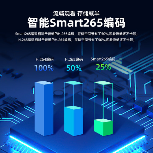 海康威视4G无线NVR网络POE硬盘录像机监控器4 8 16路监控存储主机 - 图3