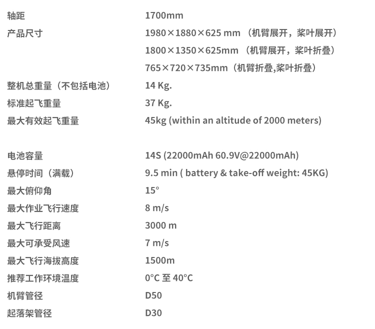 LY-420农业打药飞机航模多旋翼载重无人机4轴20公斤植保机播撒器 - 图2