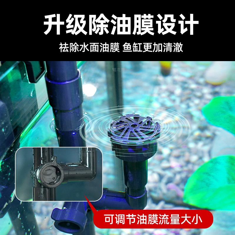 金利佳鱼缸过滤器净水循环三合一壁挂式桶外置桶小型鱼马桶超静音,淘宝优惠券,粉丝福利购,淘宝优惠卷