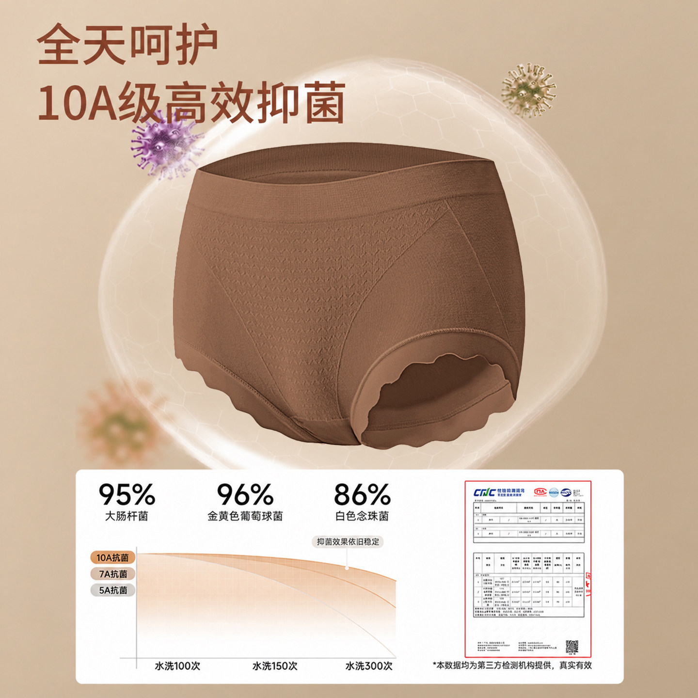 图 3