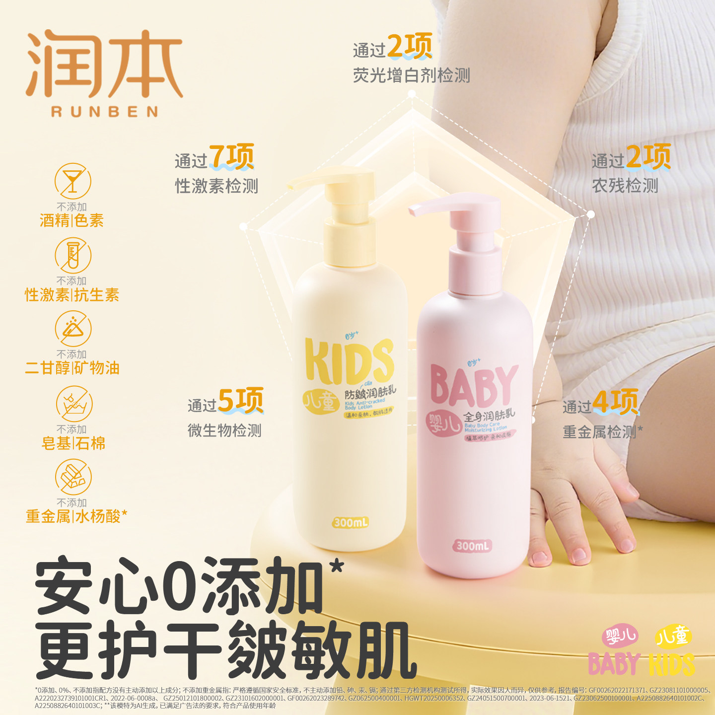 【林依轮直播间】润本婴儿身体乳滋润补水保湿儿童宝宝全身润肤乳,淘宝优惠券,粉丝福利购,淘宝优惠卷