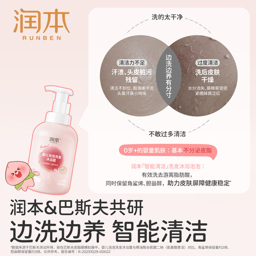 润本儿童沐浴露洗发水二合一桃叶精华婴儿宝宝专用沐浴液泡沫型 - 图1
