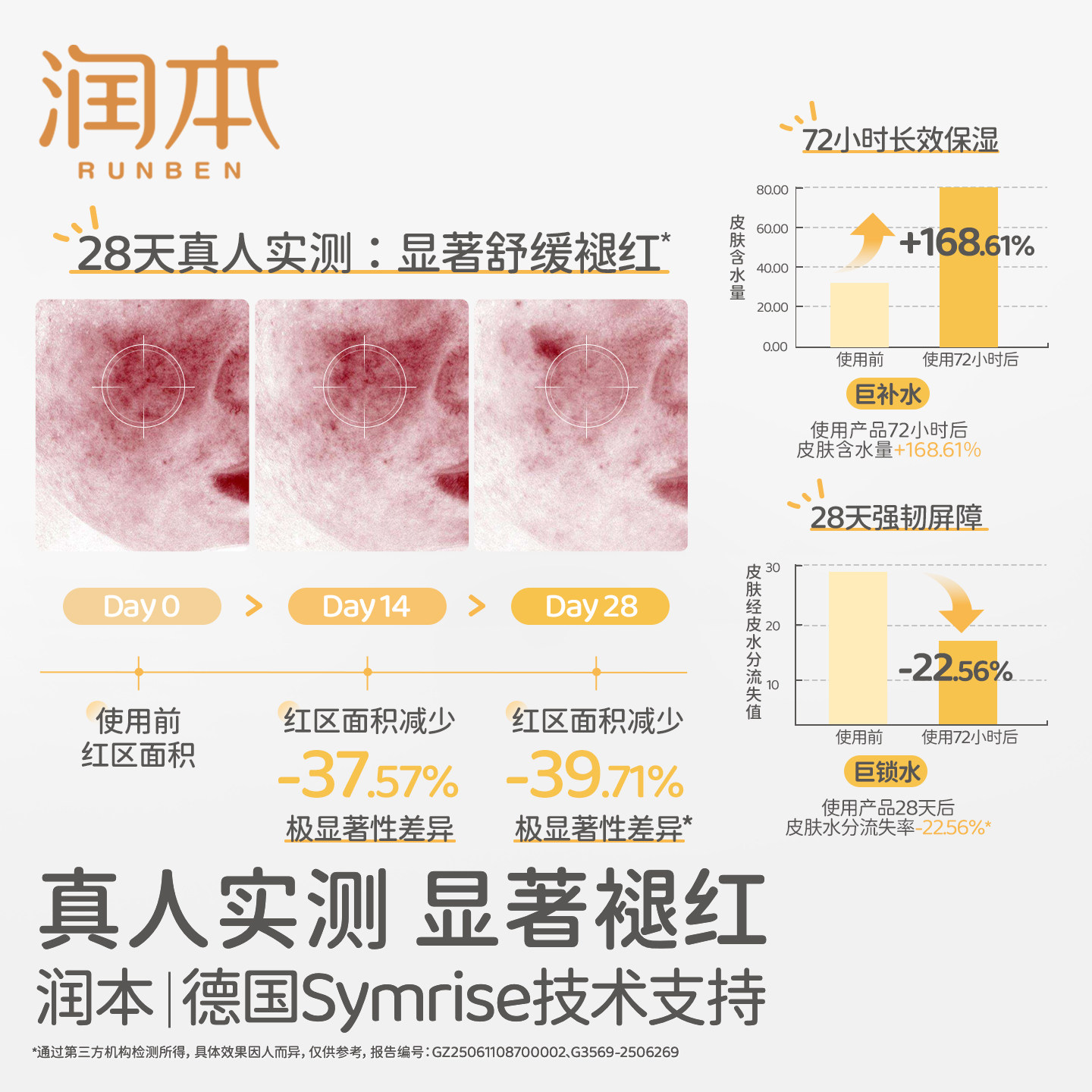 润本婴儿蛋黄油面霜新生宝宝润肤乳儿童护肤品秋冬滋润保湿精华霜,淘宝优惠券,粉丝福利购,淘宝优惠卷