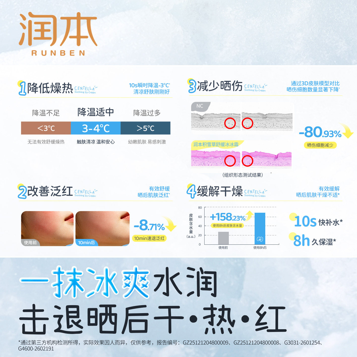 润本婴儿积雪草面霜冰沙露儿童宝宝霜夏季清爽保湿滋润补水润肤乳