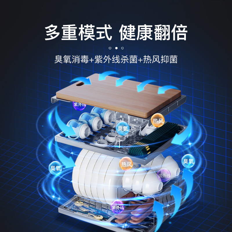 康宝xdz45-z1多功能家用桌面消毒柜 康宝消毒柜