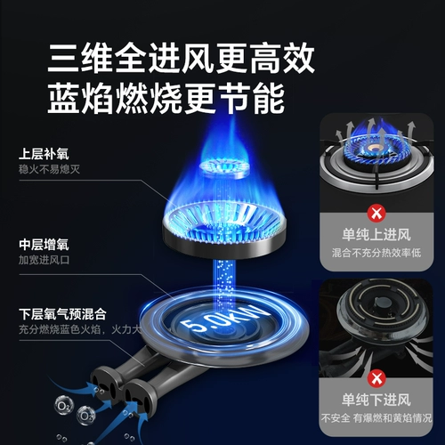 Канбао газовая плита с разжиженной бензобийной бак.