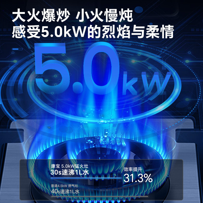 康宝超薄双猛火家用天然气煤气灶 康宝燃气灶