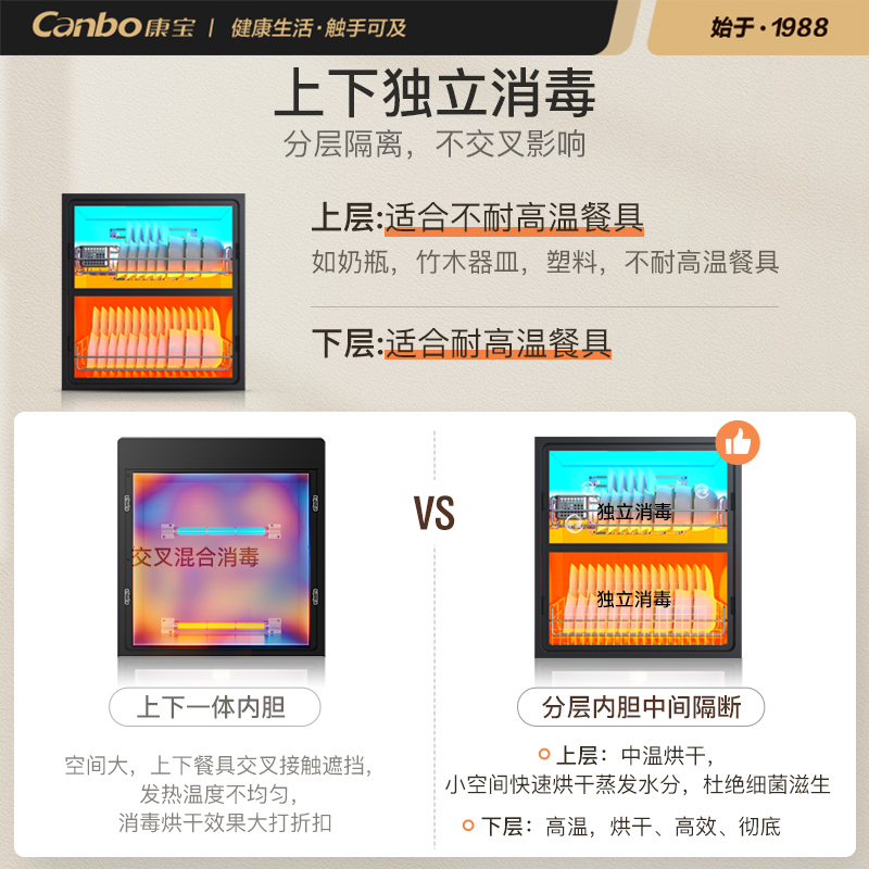 康宝官方hmc3 / ez家用厨房消毒柜 康宝消毒柜