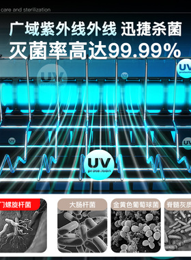 [政府补贴]康宝家用小型消毒柜