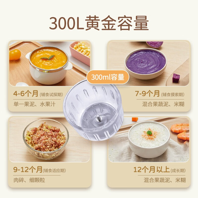 康宝FS-8D01婴儿辅食机打泥机多功能绞肉机家用料理机升级8刀头-图1