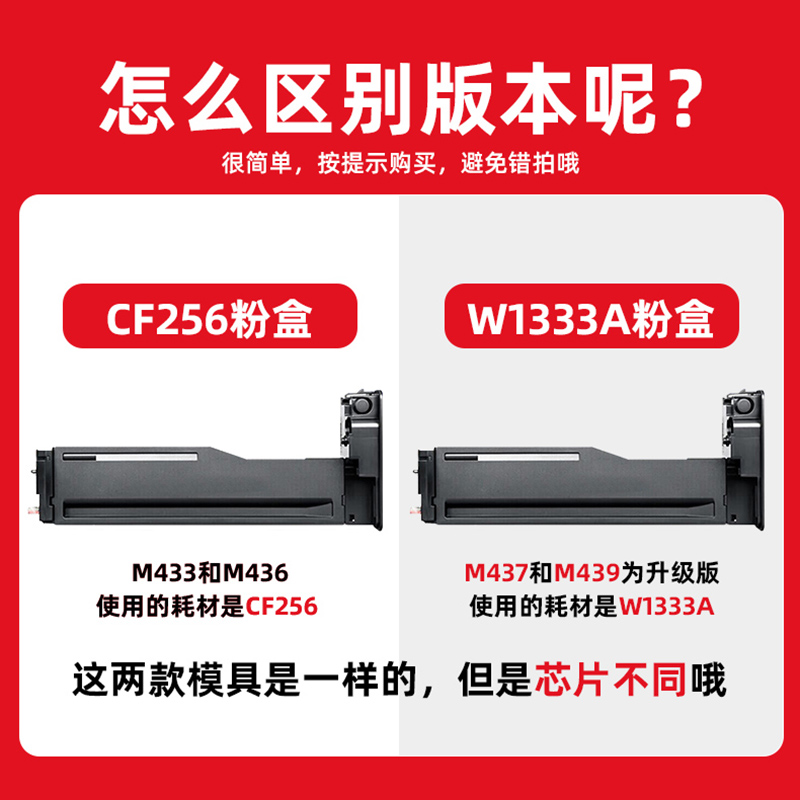 适用惠普M437n粉盒m437nda墨盒M439n/nda M436n/dn/nda M433a打印 - 图0