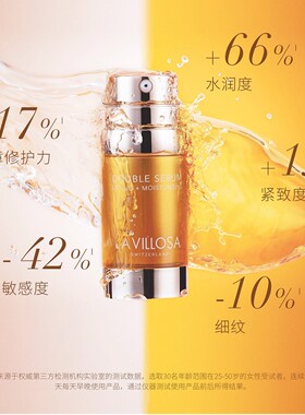 雪露紫 · 双萃修护精华液淡化细纹抗皱紧致补水保湿敏感肌维稳