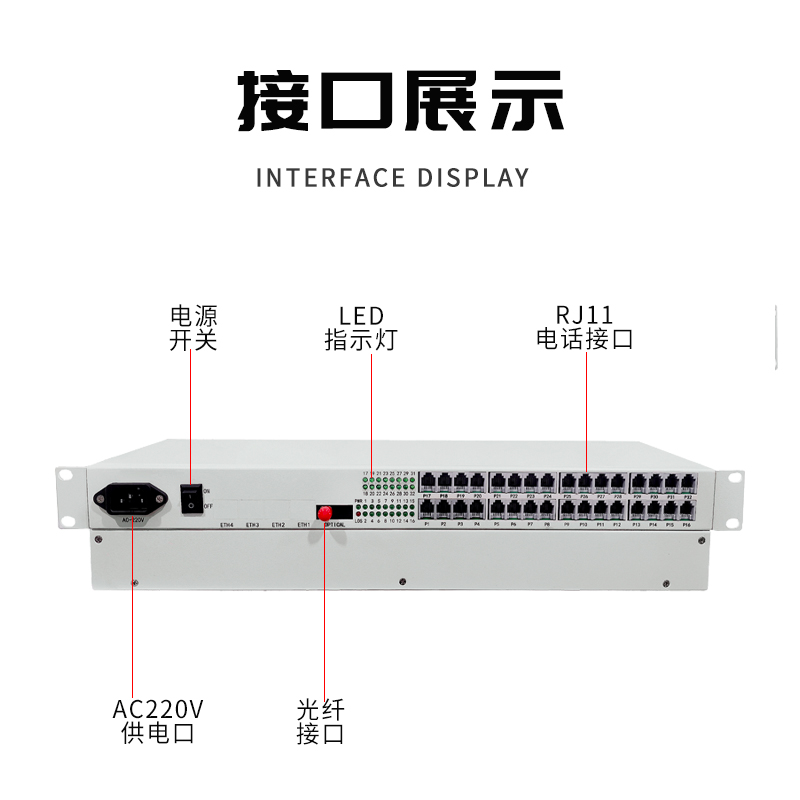 32路电话光端机RJ11接口，标准1U，机架式单纤20KM 1对语音清晰-图0