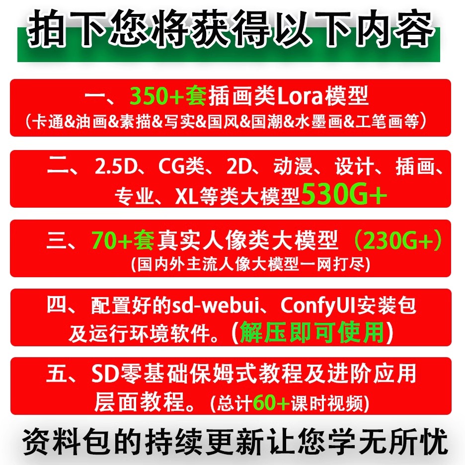 AI绘画插画类SD模型动漫二次元类C站哩布lora大模型软件培训教程 - 图1