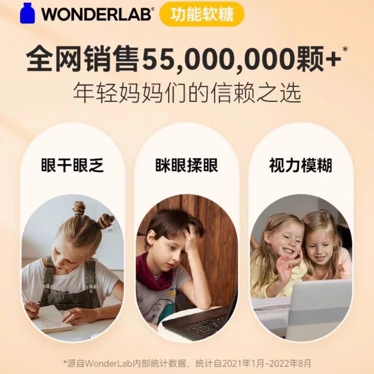 WonderLab专利叶黄素成人儿童夹心软糖4g*6粒眼睛网课干涩蓝光 - 图2