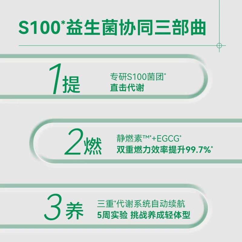 万益蓝WonderLab S100益生菌官方旗舰正品大人代谢体重管理益生元 - 图2