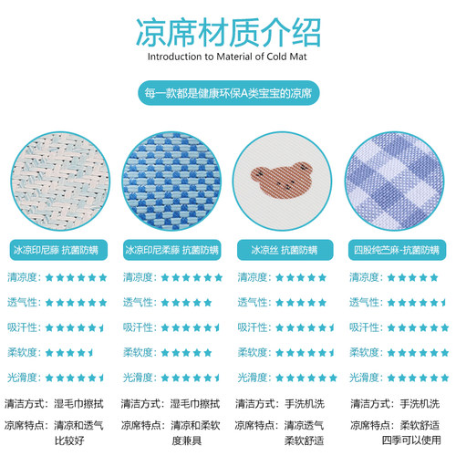 宝得适britax头等舱百变双面骑士王儿童安全座椅凉席垫夏季通用 - 图2