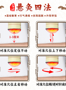 单桂敏3CM悬灸雷火灸艾条