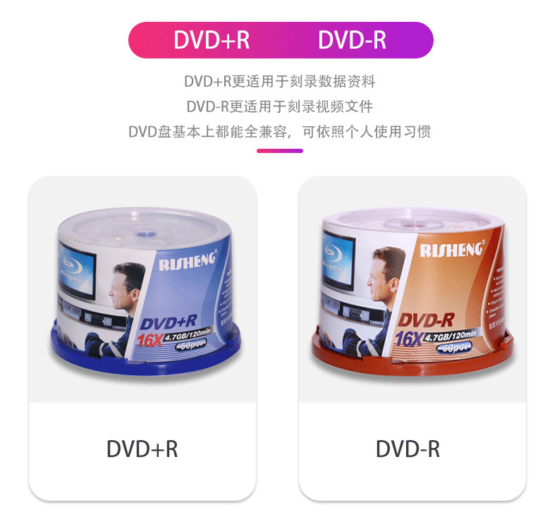 日胜dvd光盘dvd刻录盘空白dvd刻录碟片dvd-r刻录光盘空白刻录光碟