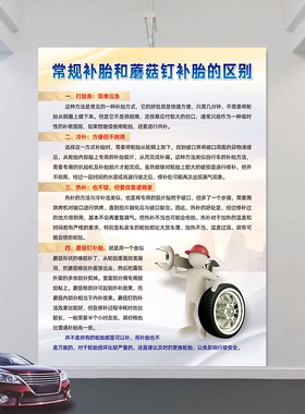 汽车维修轮胎普通蘑菇海报装饰画
