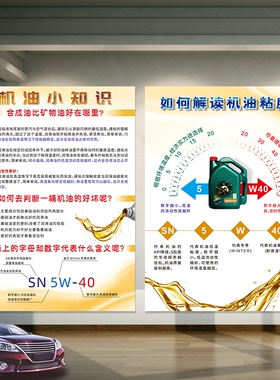 汽车维修矿物油对比小知识海报画