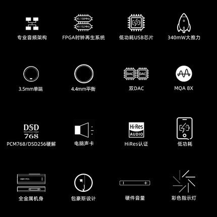 新品HiBy海贝FC4便携小尾巴USB解码耳放MQA平衡HiFi发烧双DAC数模 - 图1