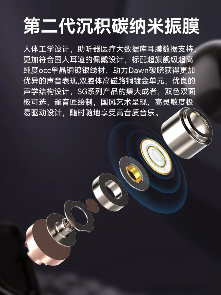 锐可余音SG01Dawn破晓动圈有线HIFI耳机入耳式耳机高保真耳机-图0