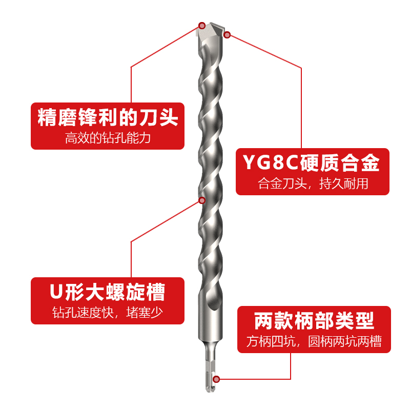 加长电锤钻头方柄四坑冲击钻穿墙混凝土石材植筋防水堵漏打孔工具-图0