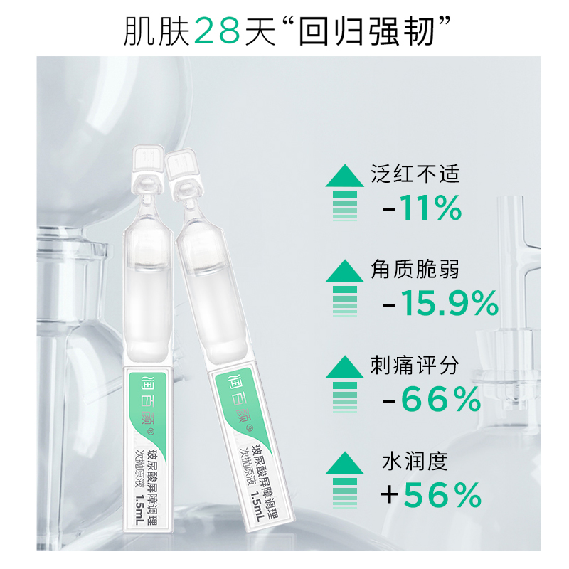 润百颜次抛屏障调理大白管华熙生物玻尿酸修复原液神经酰胺精华液 - 图0