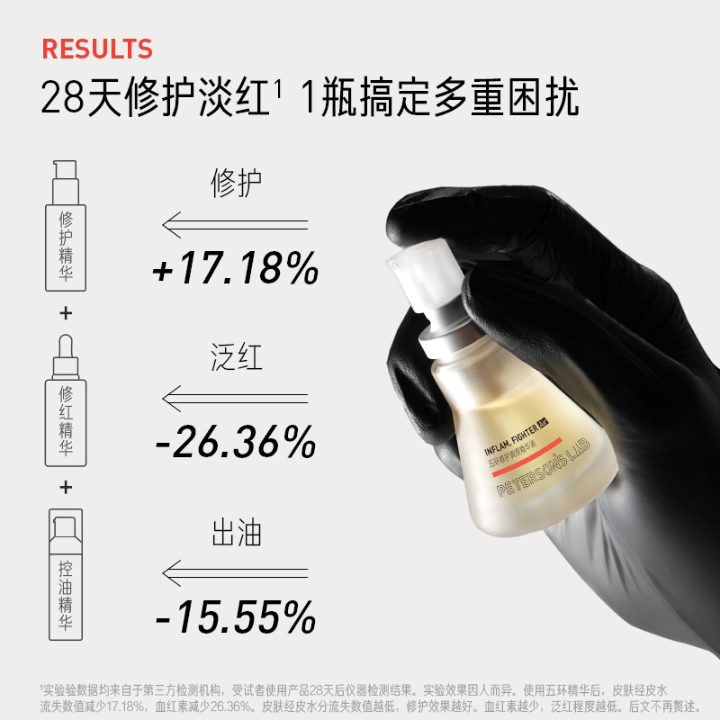 新款！2.0|毕生之研五环精华pro/air改善泛红舒缓敏感油痘肌15ml - 图0