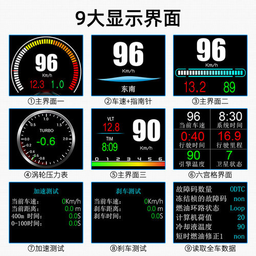 汽车多功能OBD仪表改装水温表涡轮转速表里程油耗液晶显示器通用 - 图2
