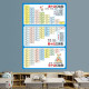 Decomposition and composition within 10 addition and subtraction tips wall stickers