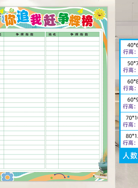 班级公约班级公告栏学习园地贴纸