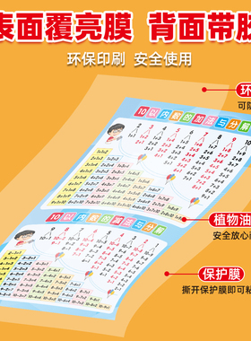 10以内分解与组成加减口诀墙贴