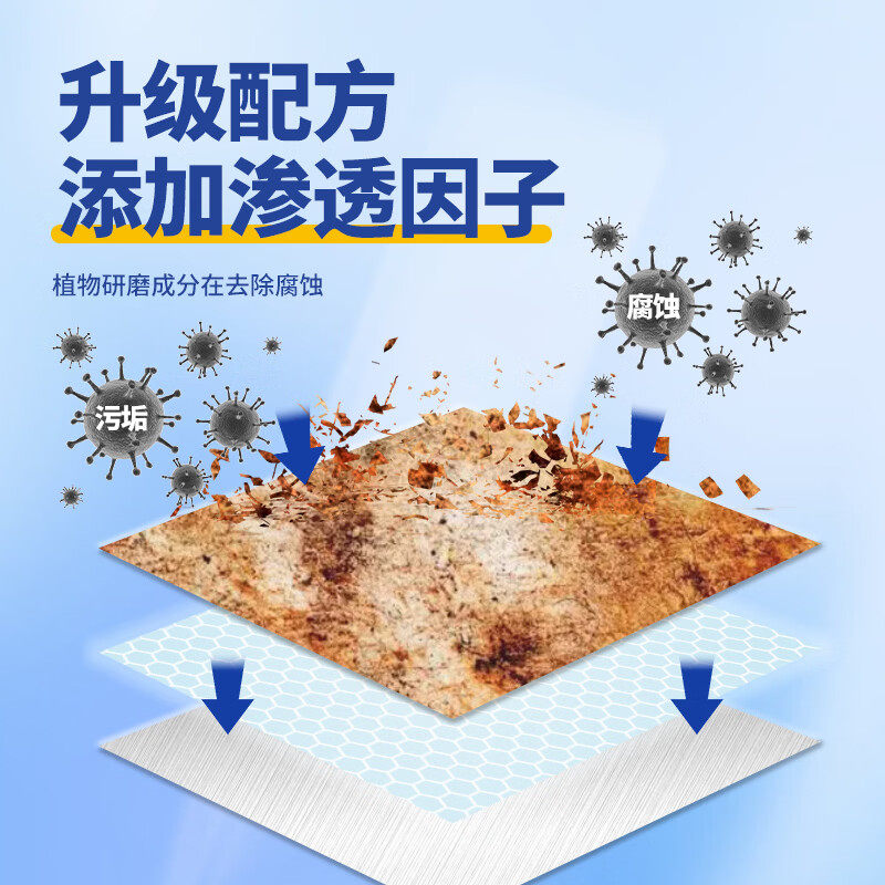 拉篮除锈清洁剂除碗碟架锈迹污垢橱柜消毒柜架子不锈钢腐蚀修复膏,淘宝优惠券,粉丝福利购,淘宝优惠卷