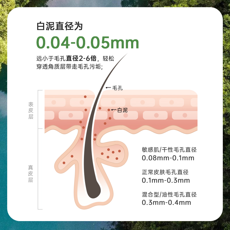 eiio清洁面膜泥膜深层清洁毛孔去黑头粉刺女涂抹式白泥膜男补水 - 图1