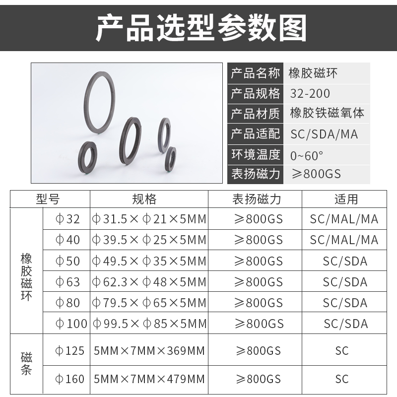 亚德客型SC标准气缸配件 软磁环磁条SC-32/40/50/63/80/100/125