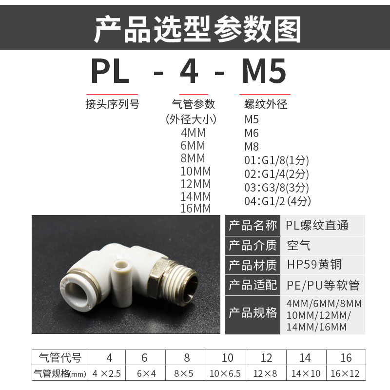 白色精品快速接头PL8-02螺纹直通PL6-01快速PL4-M5/10-03/1216-04 - 图1