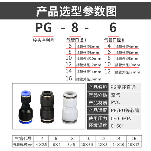 气动快速接头塑胶直通PU4/6/8/10/12/PG6-4/8-6/16-14黑帽白帽蓝 - 图2