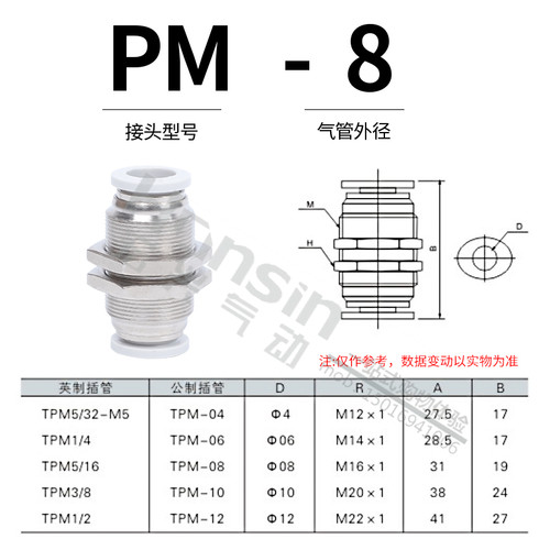 黑帽气管快速接头白帽穿板接头隔板直通PM-8面板PM-4/PM6/10/12 - 图2