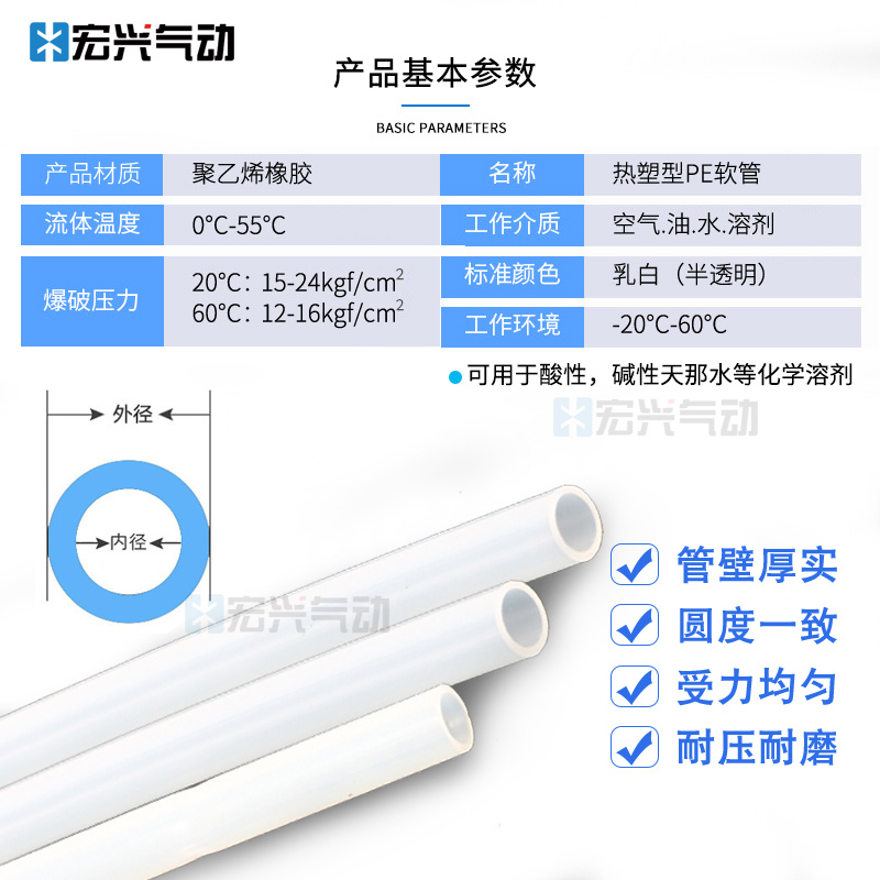 PE气管聚乙烯耐腐蚀耐酸碱胶管喷涂管4*2.5/6/8*6/10/12耐天那水 - 图2