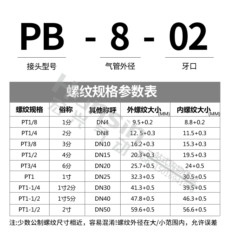 白帽气动T型Y型三通螺纹接头PX/PB4/6/8/10/12-M5/01/02/03/04白 - 图0