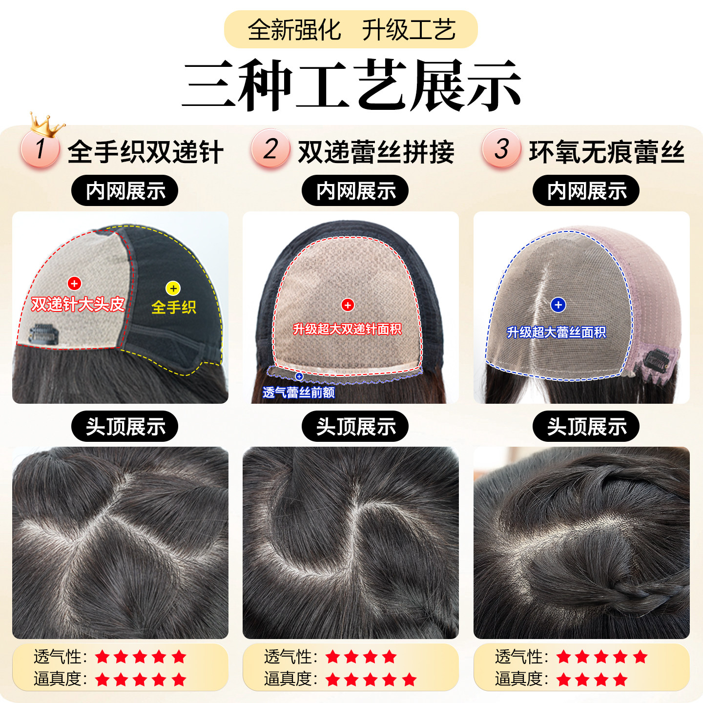 swanee羊毛卷假发全头套女真人发丝短发卷发中老年妈妈蕾丝双递针,淘宝优惠券,粉丝福利购,淘宝优惠卷