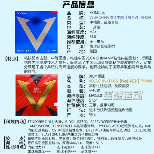 xiom骄猛白金V唯佳中国+ VEGA乒乓球胶皮蓝V乒乓拍套胶专用反胶 - 图1