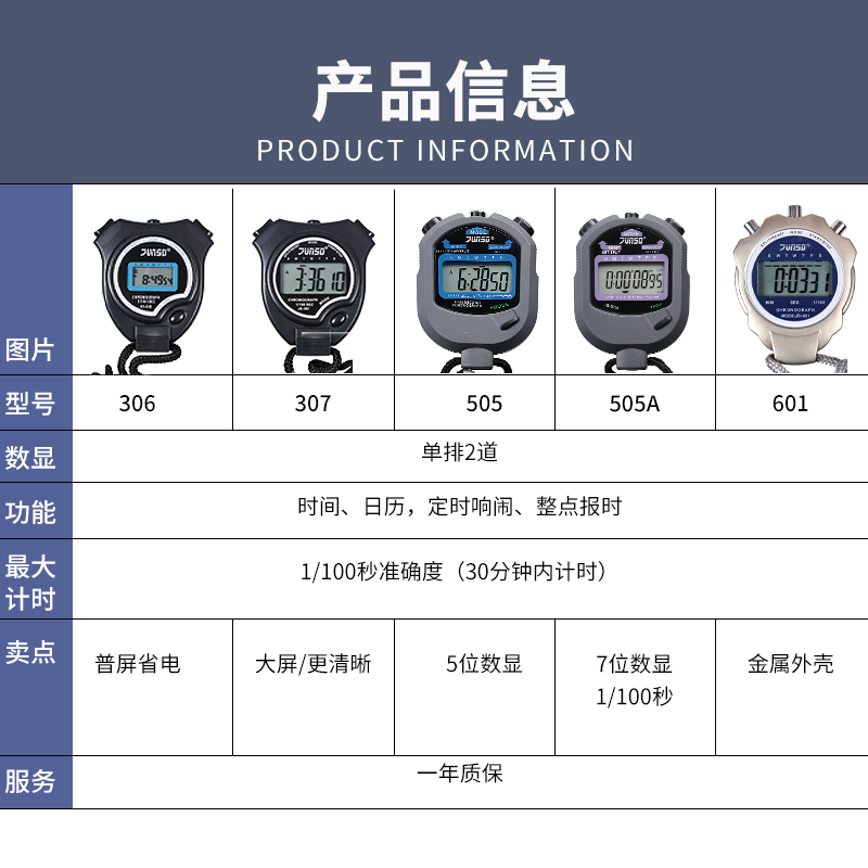 君斯达电子秒表训练专业健身计时器比赛专用学生跑表裁判田径体育 - 图0