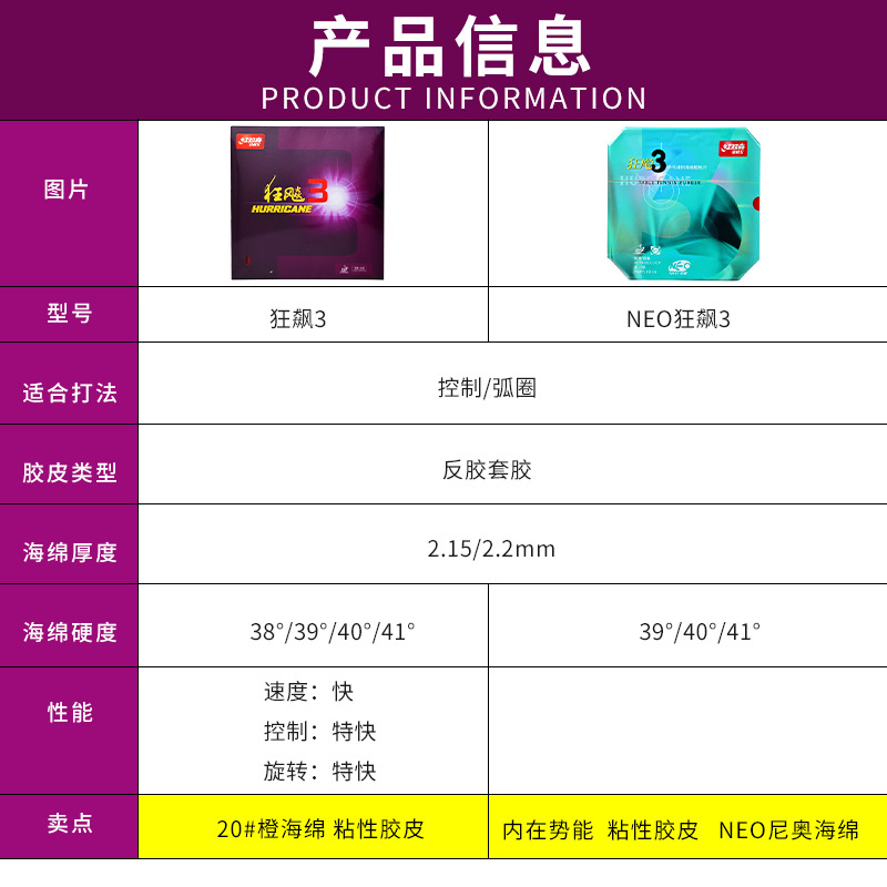 红双喜狂飙3乒乓球胶皮普狂3乒乓球拍套胶狂飚三专用反胶NEO尼奥 - 图1
