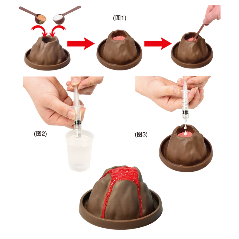 火山爆发玩具科学小实验儿童科学小制作自装 DIY动手实验套装 - 图2