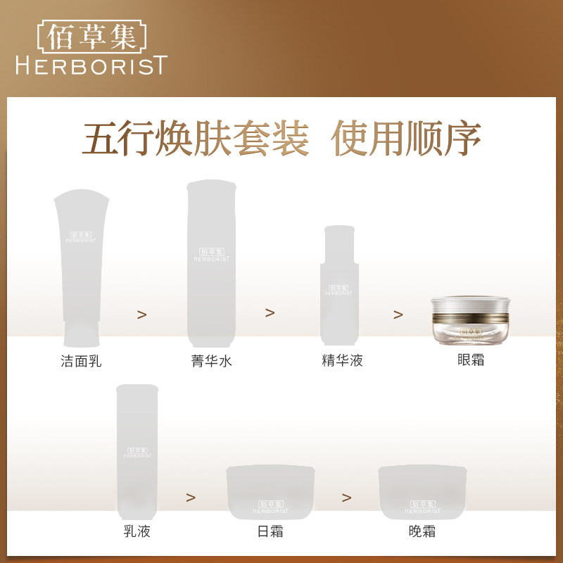 佰草集御五行焕肌淡化细纹补水眼霜 佰草集眼霜